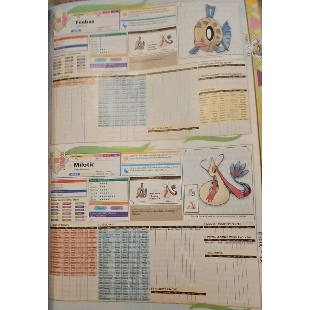 Pokemon Sun and Moon Pokedex & Post Game Adventure Guide W/out Poster
